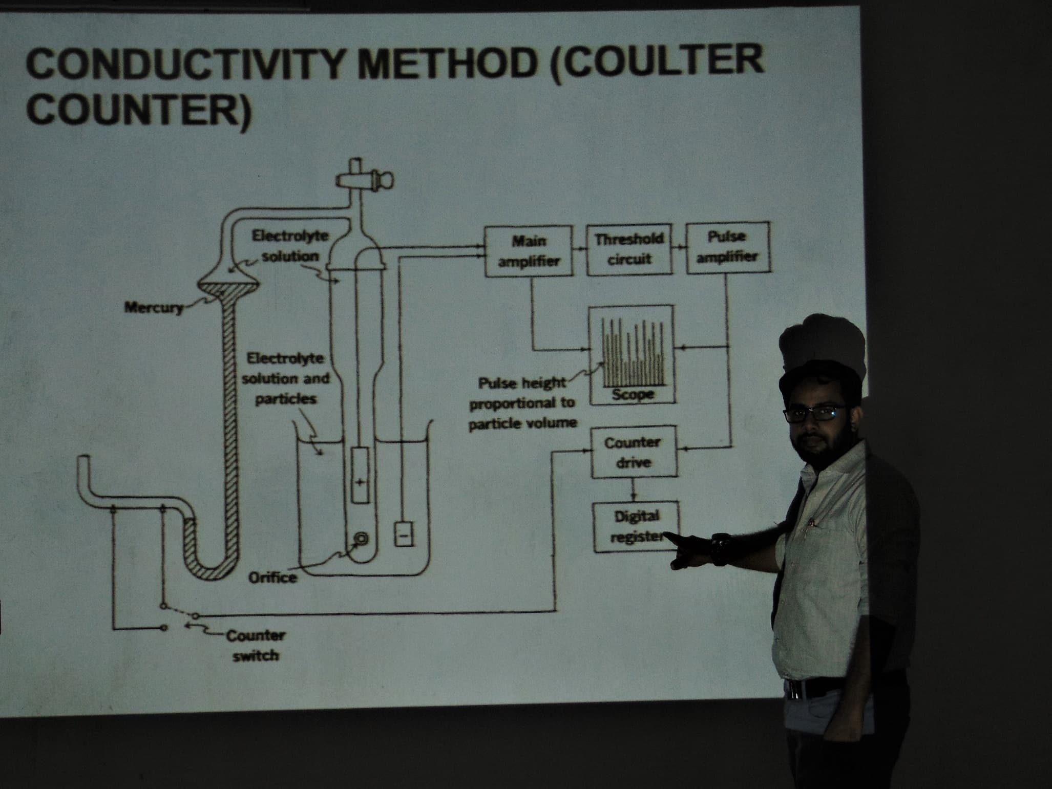 Nibha Institute of Pharmaceutical Sciences Nalanda Extra Curriculars photo 11